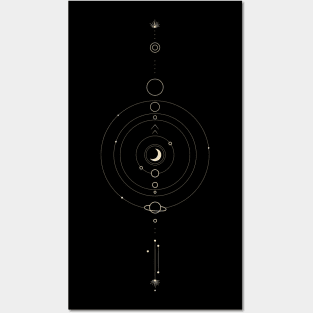Astrology Posters and Art